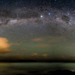 Brazil Milky Way
