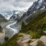 Mer De Glace Path