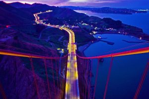 GGB View