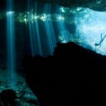 Akumal Cenote