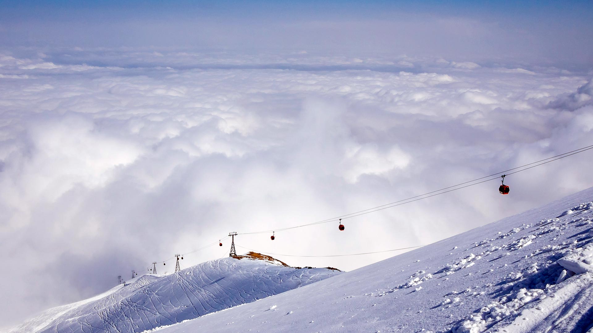 Cable Cars Himalaya