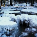 Germany Icy Creek