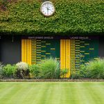 Wimbledon Boards