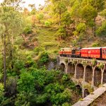 Toy Train Shimla