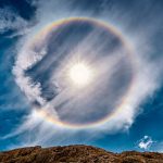 Solar Halo