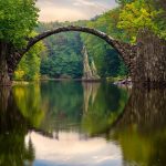Devils Bridge