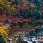 Railway Day2026